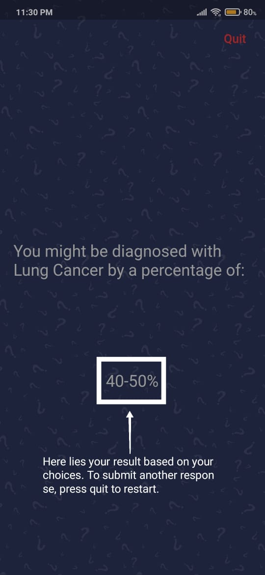 Lung Cancer Detection